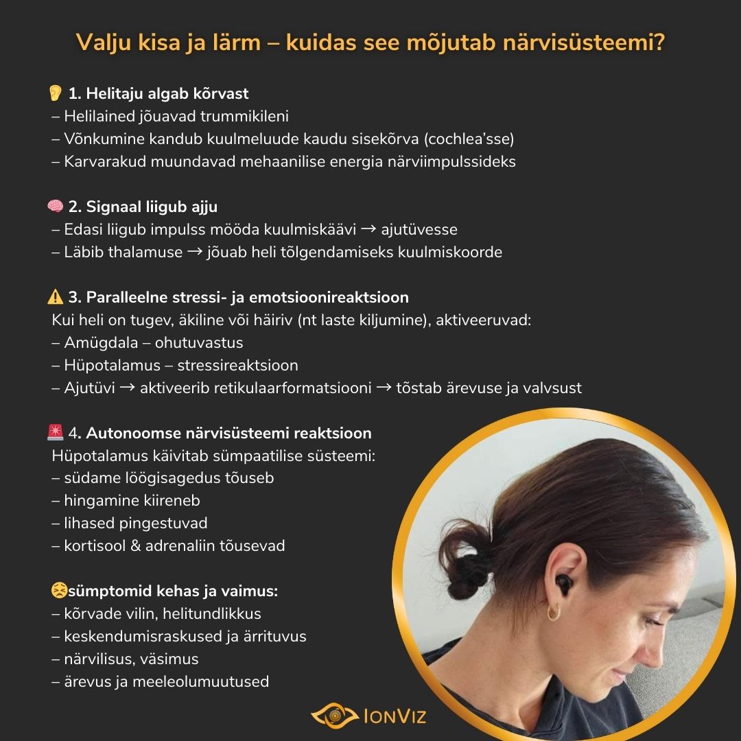 Kuidas müra ja lärm mõjutab närvisüsteemi